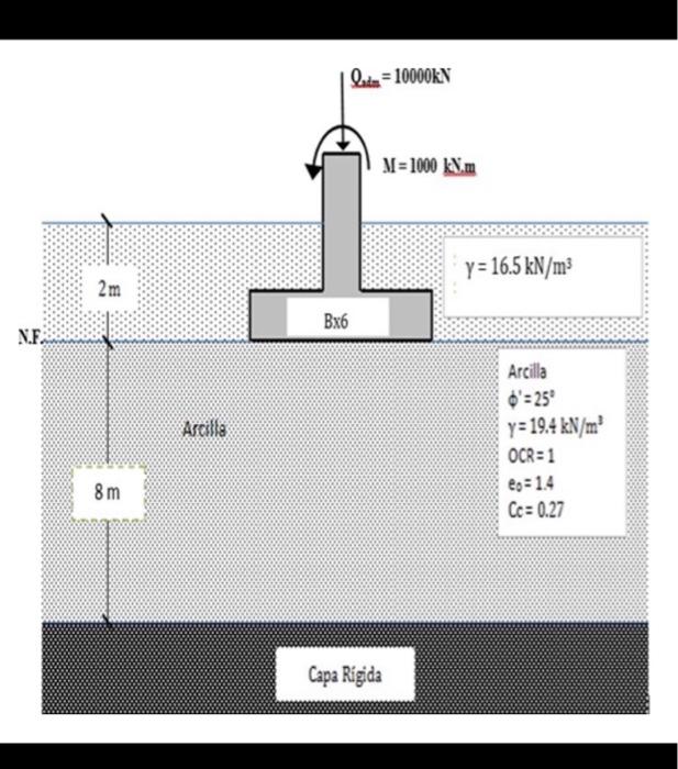 Solved 1) Using figure I, determine:a) The width 