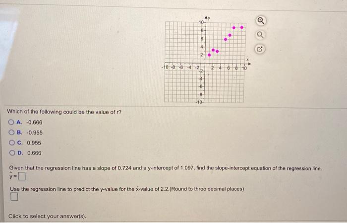 Solved 10 8- a 4- 2-16 2 6 8 10 -108-042 -2 4 -6 -10 Which | Chegg.com