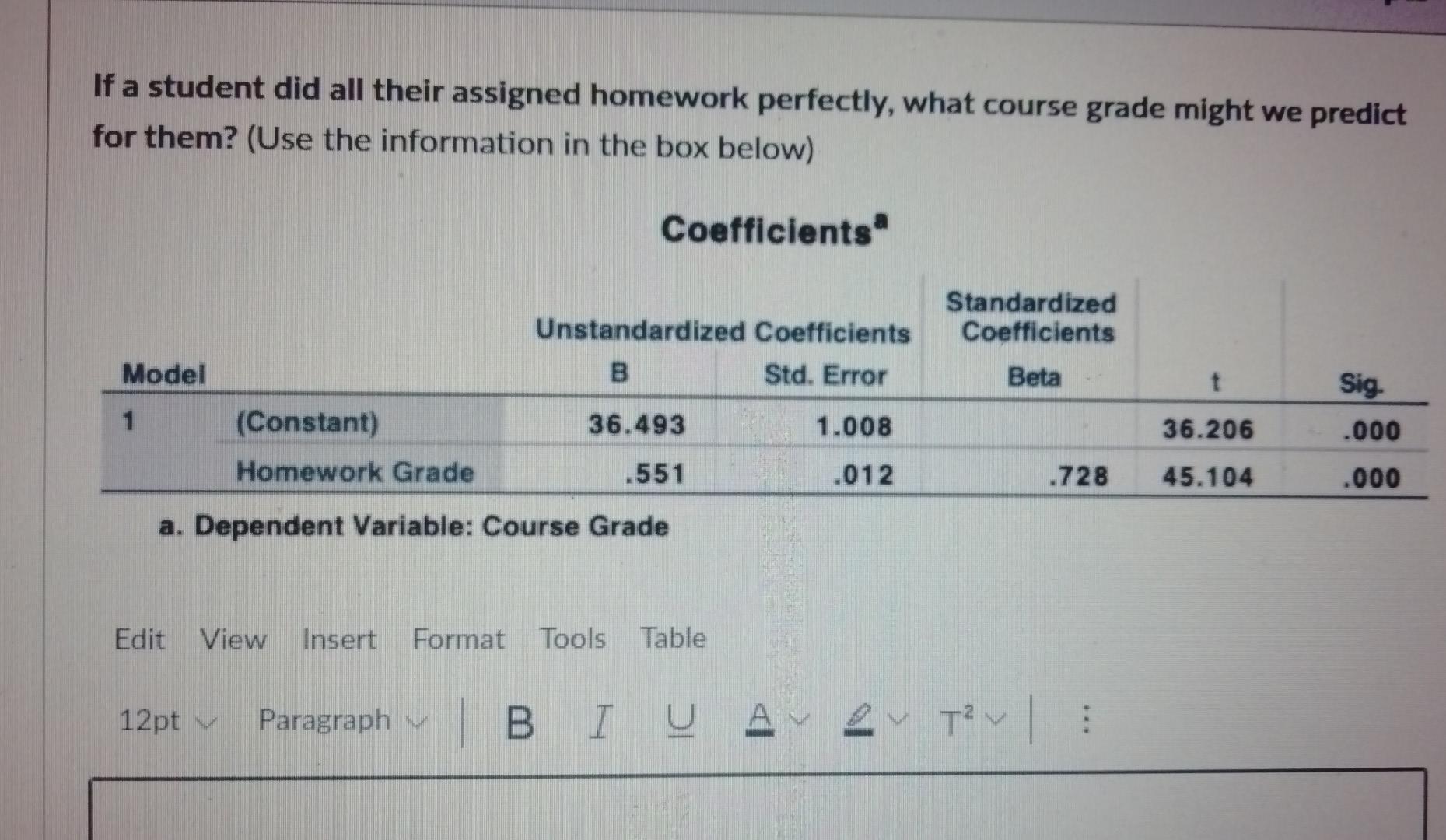 Solved If a student did all their assigned homework | Chegg.com