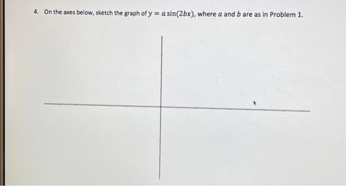 4. On the axes below, sketch the graph of y = a | Chegg.com