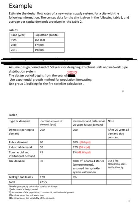Solved Example Estimate the design flow rates of a new water | Chegg.com