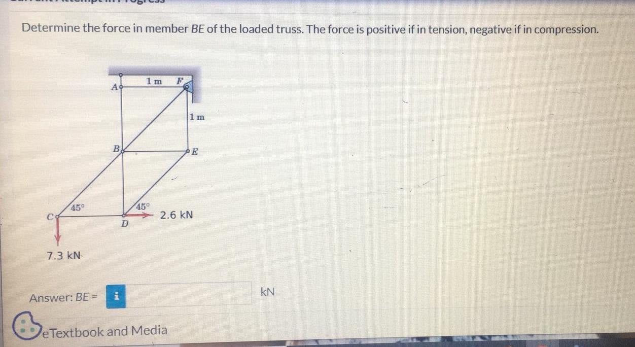 Solved Determine The Forces In Members CH And CF. The Forces | Chegg.com