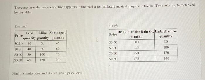 Solved There are three demanders and two suppliers in the | Chegg.com