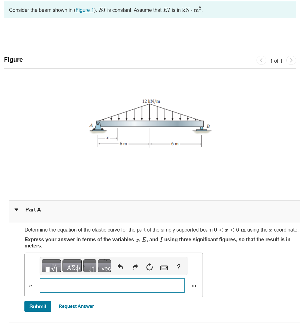 Solved Consider the beam shown in (Figure 1). EI is | Chegg.com