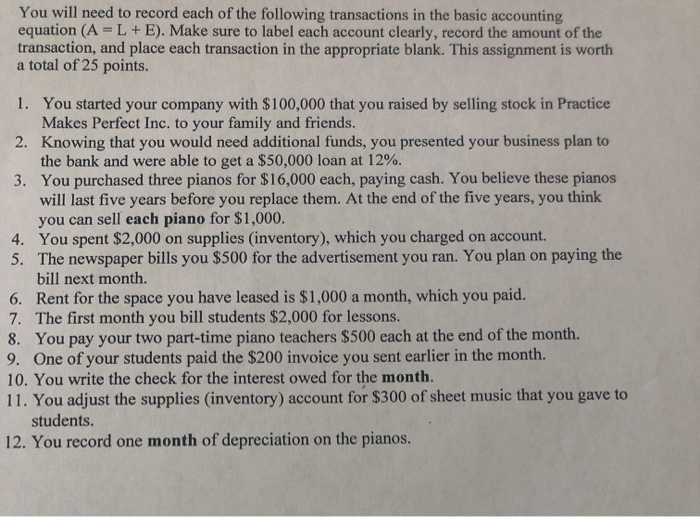 Solved You will need to record each of the following | Chegg.com