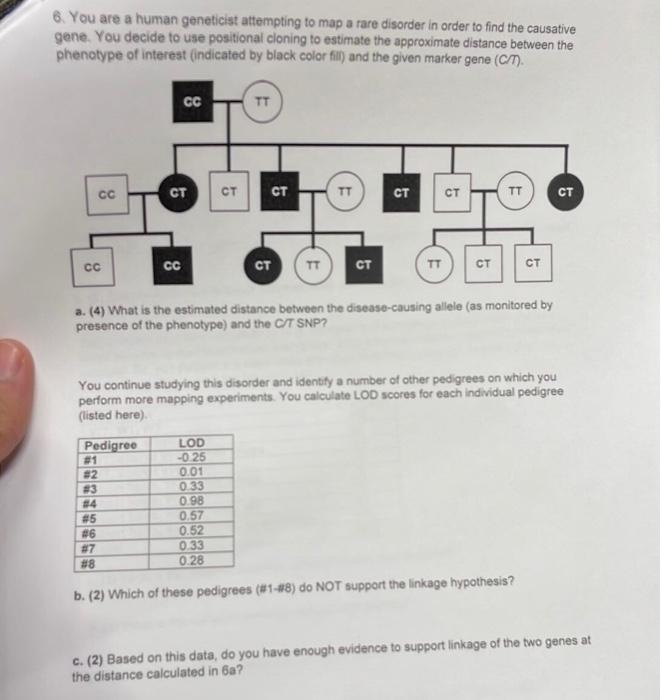 Solved 6. You are a human geneticist attempting to map a | Chegg.com