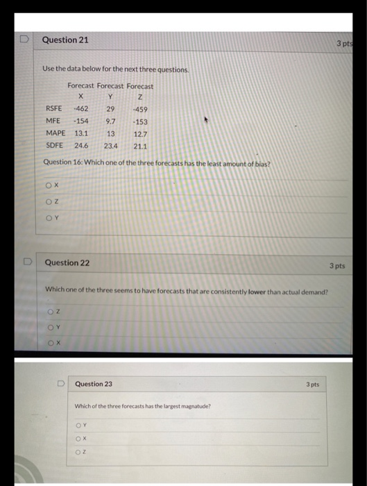 Solved Question 21 3 pts Use the data below for the next | Chegg.com