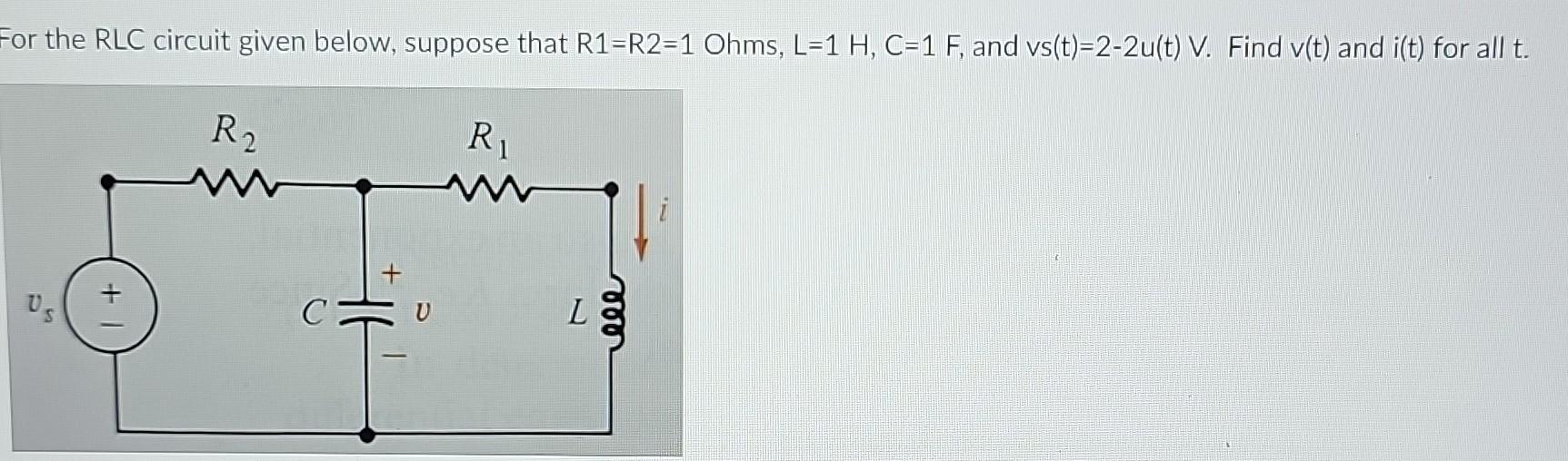 Solved For the RLC circuit given below, suppose that R1=R2=1 | Chegg.com