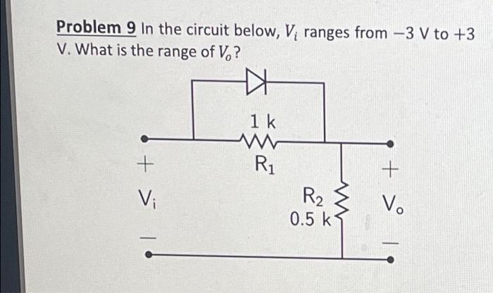 Solved Problem 9 In the circuit below, Vi ranges from −3∨ to | Chegg.com