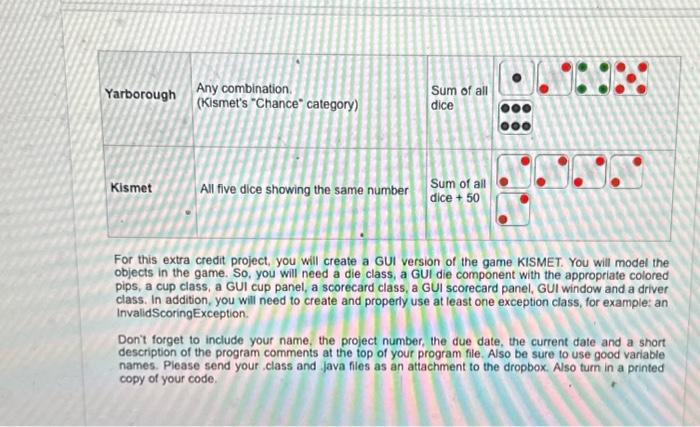 Solved need all classesdie classgui die componentcup claass | Chegg.com