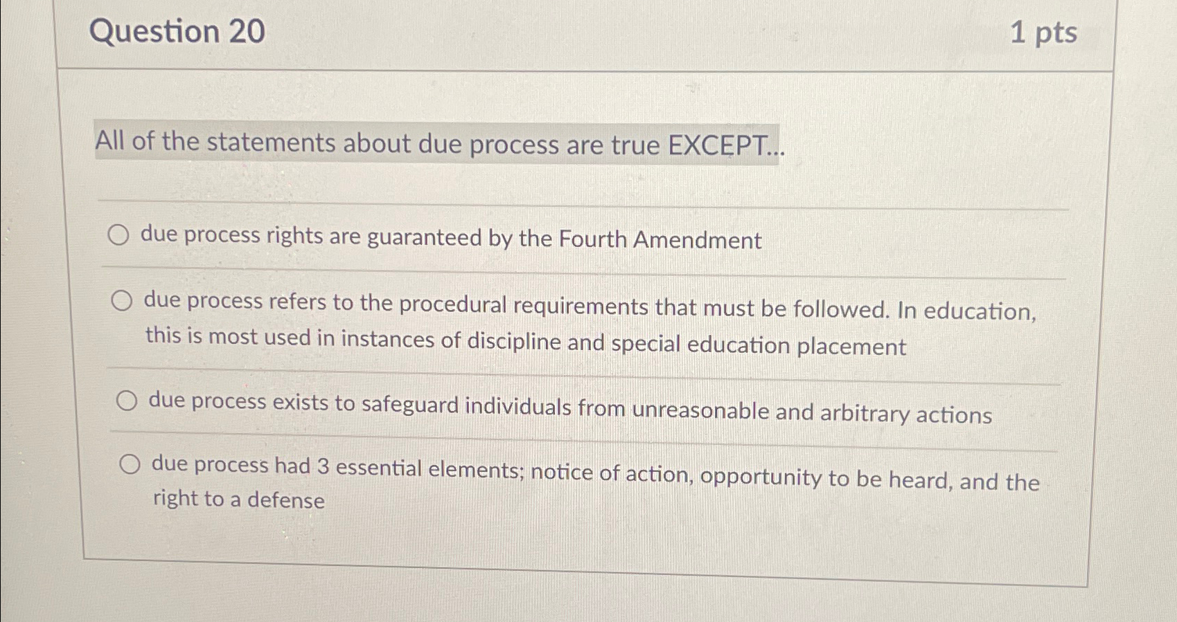 Solved Question 201ptsAll of the statements about due | Chegg.com