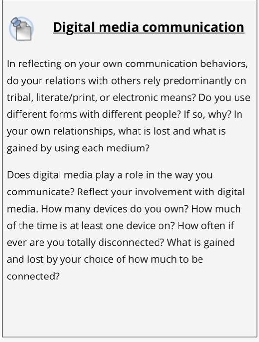 Solved Digital media communication In reflecting on your own
