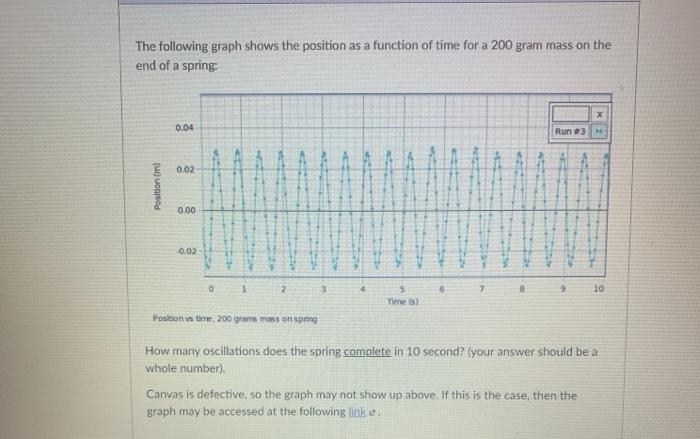 Solved The Following Graph Shows The Position As A Function | Chegg.com