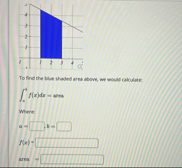 Solved To find the blue shaded area above, we would | Chegg.com