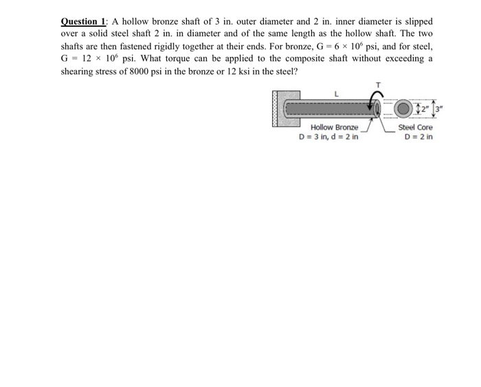 Solved Question 1 A hollow bronze shaft of 3 in. outer