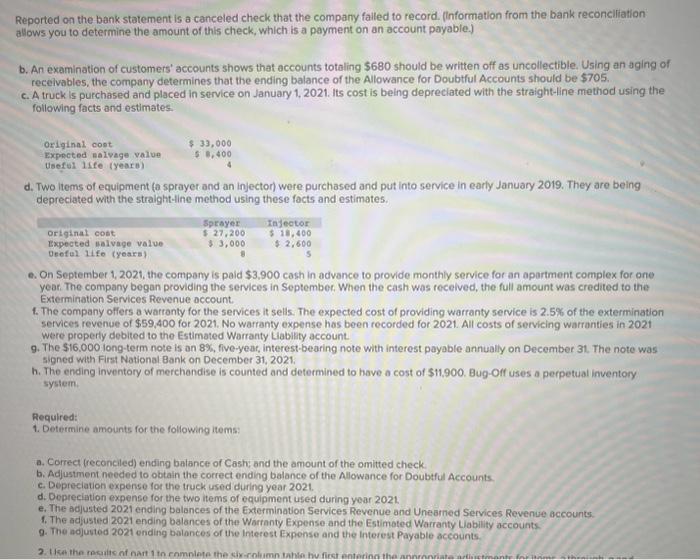 BugOff Exterminators provides pest control services