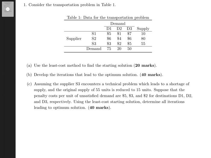 Solved 1. Consider the transportation problem in Table 1. | Chegg.com