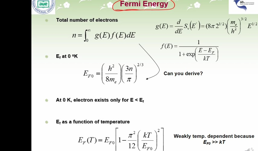 Solved Derivation Of Fermi Energy Level At 0 | Chegg.com