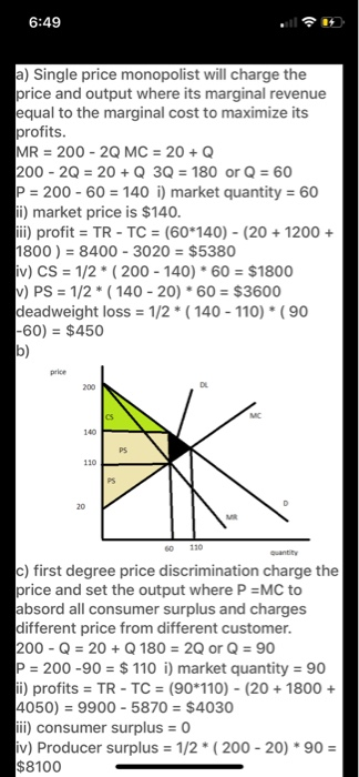 2 Consider A Monopoly Described By The Following Chegg Com