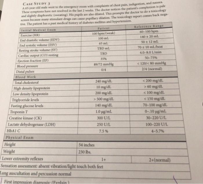 Solved Patient CASE STUDY 3 A 65-year-old male went to the | Chegg.com