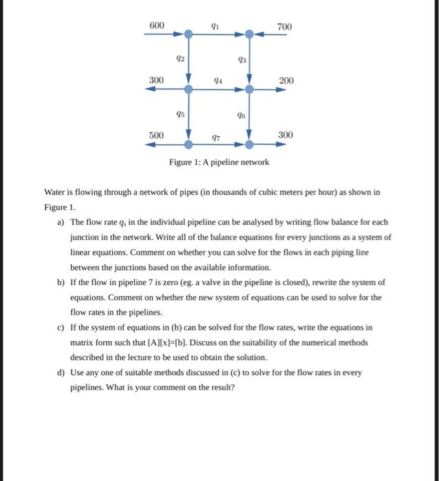 Solved can you slove it as a calculation in a paper not | Chegg.com