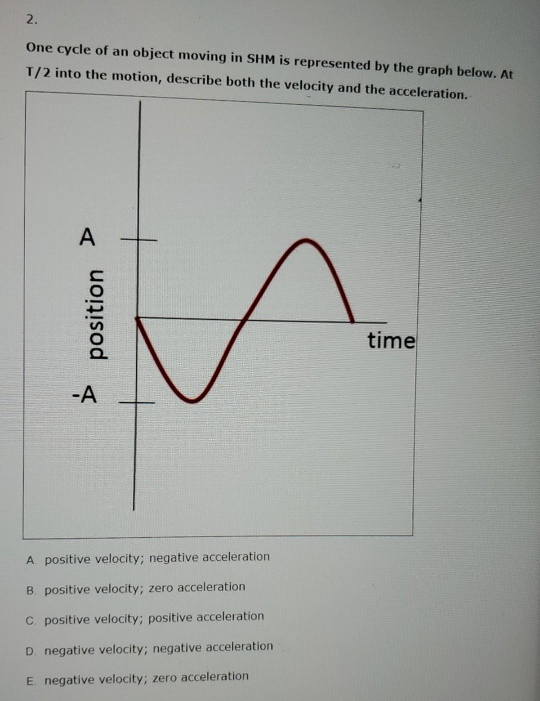 One cycle of an object moving in SHM is represented by the graph below. At
A. positive velocity; negative acceleration
B. pos