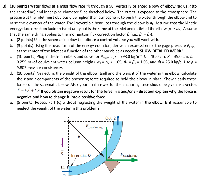 Solved ( 30 ﻿points) ﻿Water flows at ﻿a mass flow rate m˙ | Chegg.com