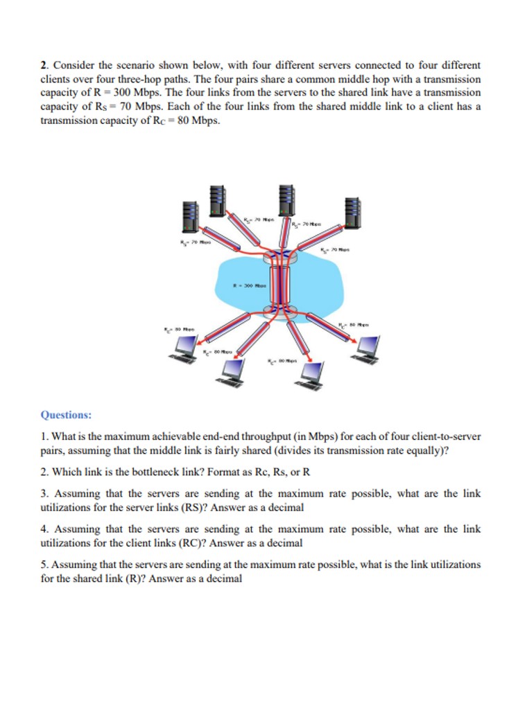 Solved Consider The Scenario Shown Below, With Four | Chegg.com