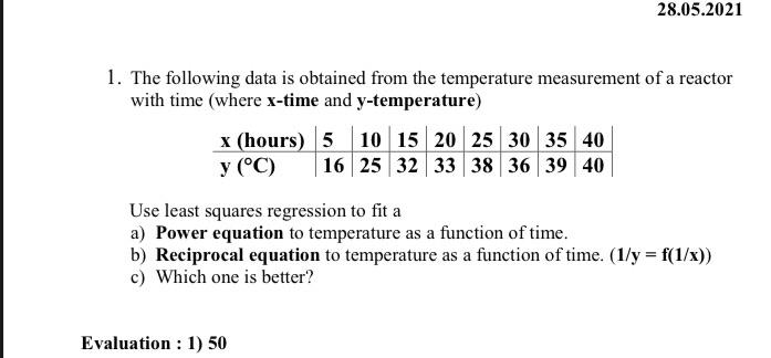Solved 28.05.2021 1. The following data is obtained from the | Chegg.com