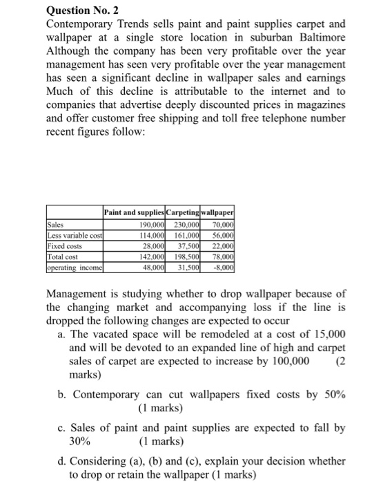 solved-question-no-2-contemporary-trends-s-paint-and-chegg-com