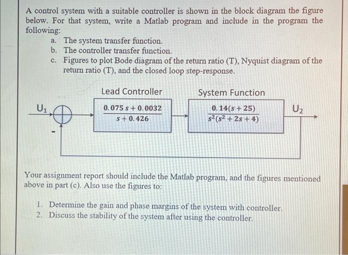 Solved A control system with a suitable controller is shown | Chegg.com