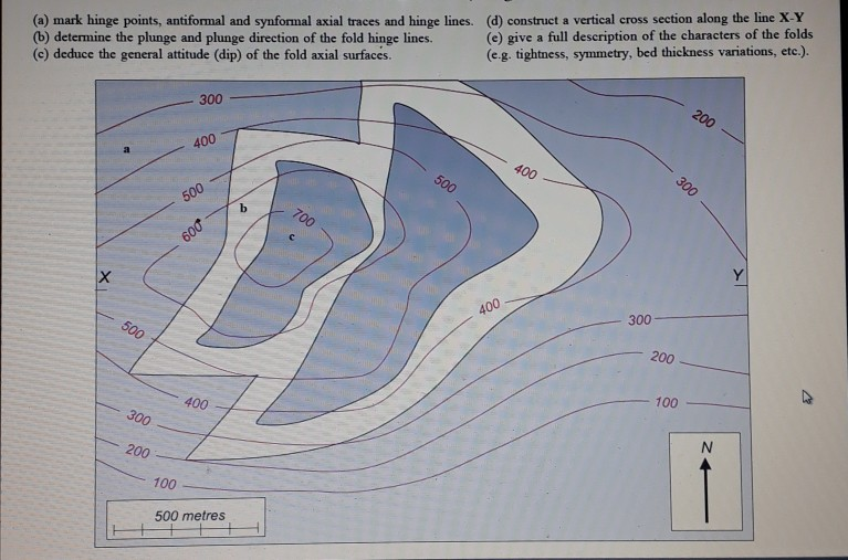 (a) mark hinge points, antiformal and synformal axial