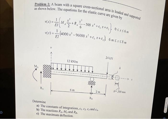 Problem 1: A beam with a square cross-sectional area is loaded and supported as shown below. The equations for the elastic cu