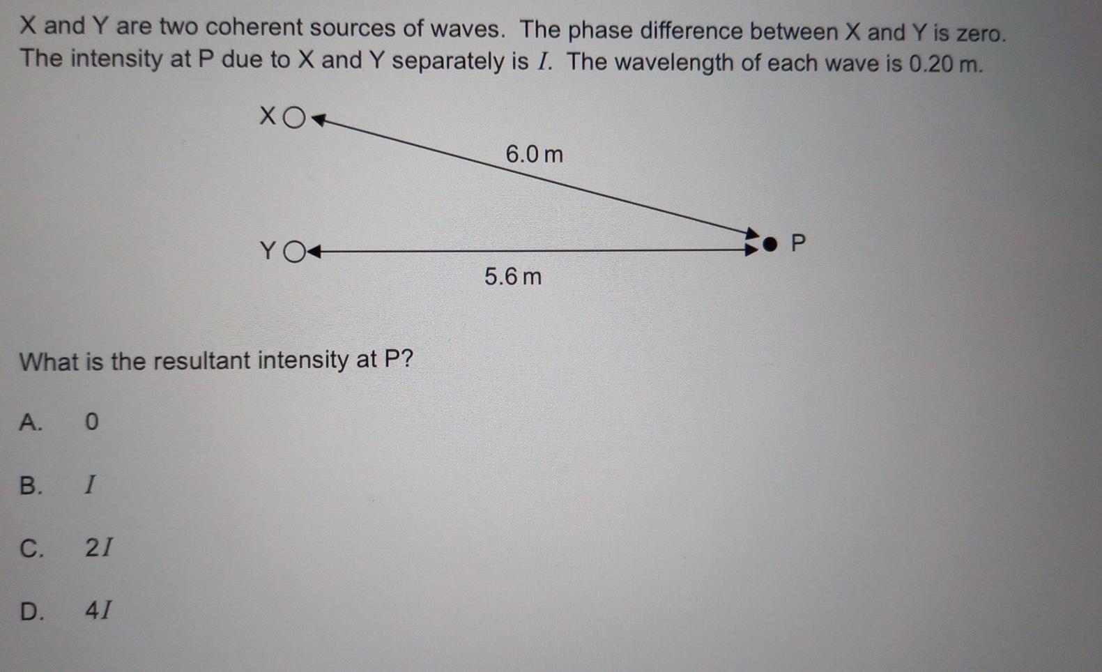 Solved X and Y are two coherent sources of waves. The phase | Chegg.com