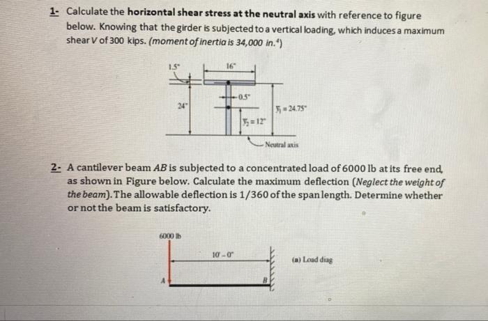 Solved 1. Calculate the horizontal shear stress at the | Chegg.com
