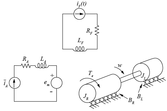 Solved: Chapter 10 Problem 10P Solution | Modeling And Analysis Of ...