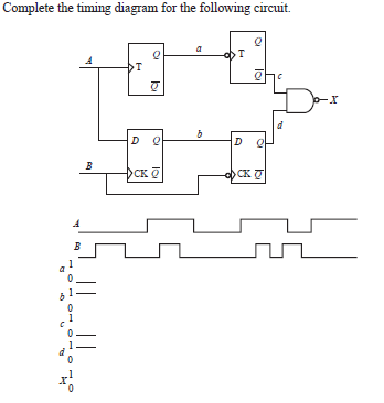 Solved Complete the timing diagram for the following | Chegg.com