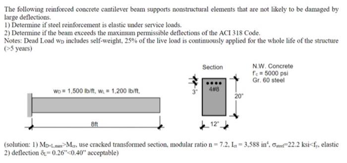 Solved The Following Reinforced Concrete Cantilever Beam | Chegg.com