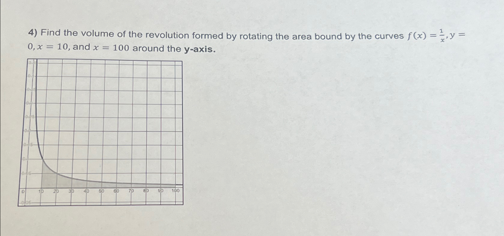Solved Find the volume of the revolution formed by rotating | Chegg.com