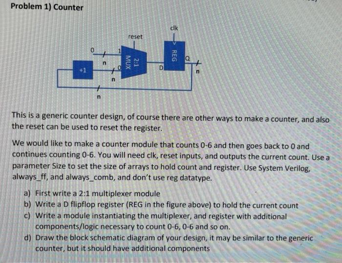 Solved Problem 1) Counter This is a generic counter design, | Chegg.com