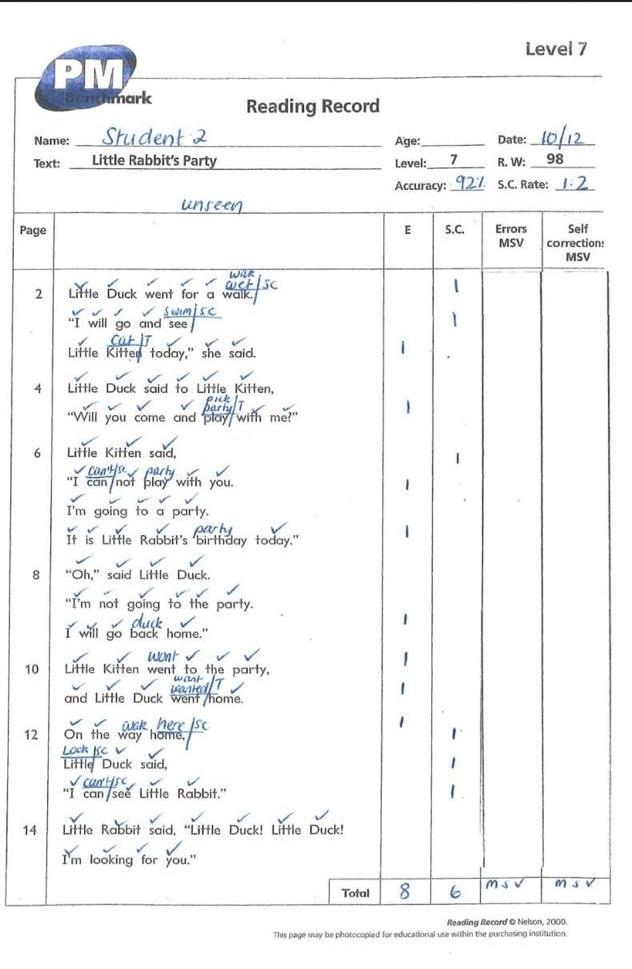 3. Miscue analysis (approximately 500 words) – | Chegg.com