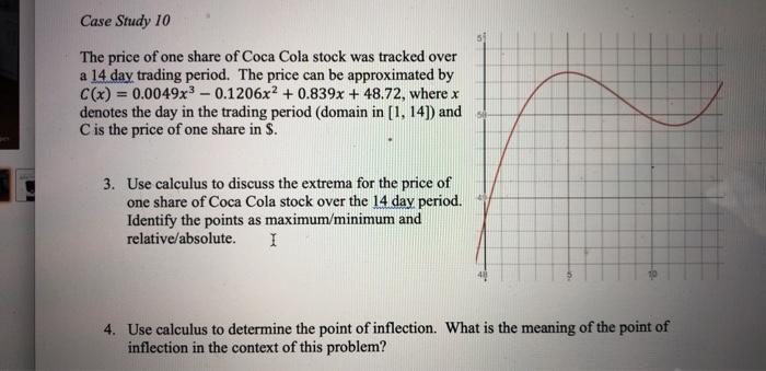 Solved Case Study 10 The Price Of One Share Of Coca Cola Chegg Com