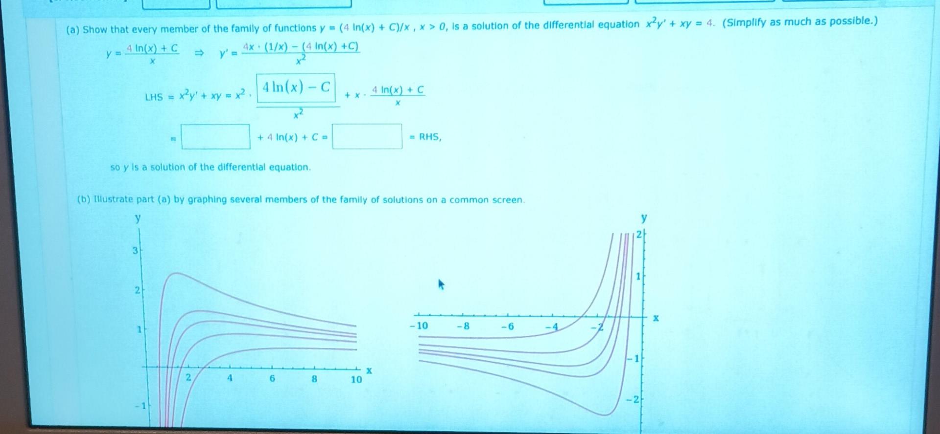 Solved Show that every member of the family of functions | Chegg.com
