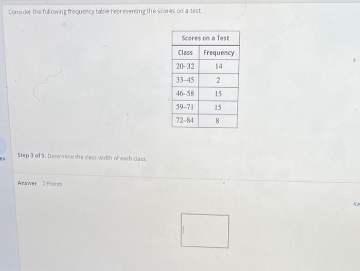 Solved Consider The Following Frequency Table Representing | Chegg.com