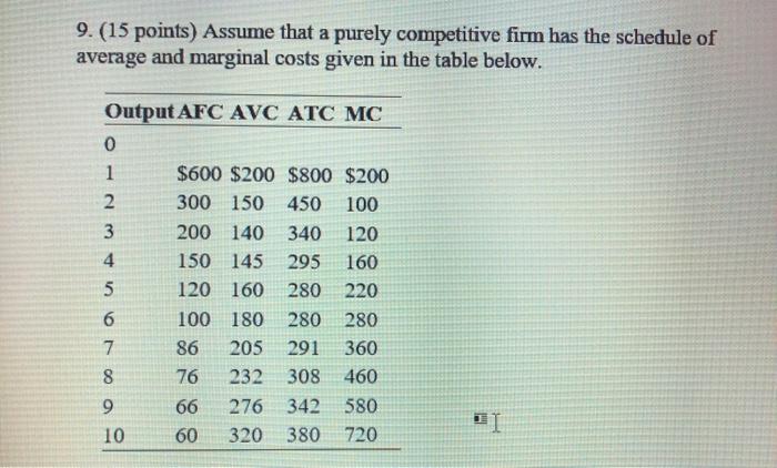 700-245 Latest Exam Questions