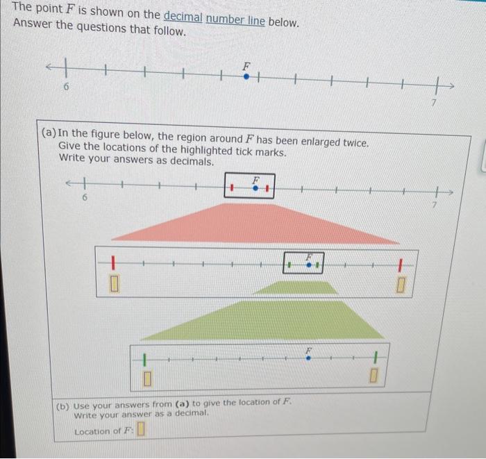 Solved The plaintiff is shown on the decimal number line | Chegg.com