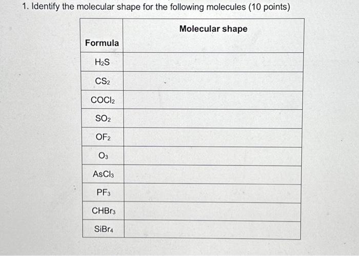Solved 1. Identify the molecular shape for the following | Chegg.com