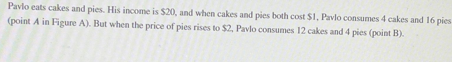 Solved Pavlo Eats Cakes And Pies. His Income Is $20, ﻿and | Chegg.com