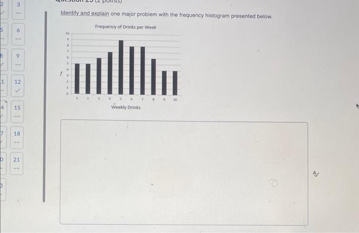 Solved For The Following Sample Of Scores: | Chegg.com