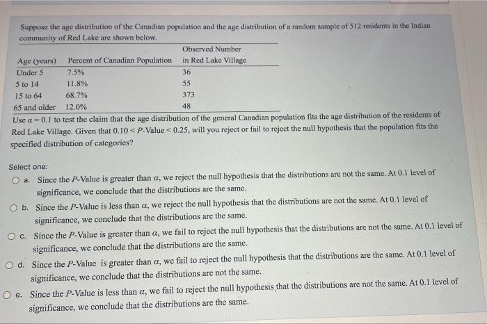 Solved Suppose the age distribution of the Canadian | Chegg.com